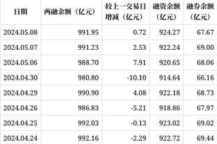 莫拉蒂：卢卡库与国米尤文接触时做得很蠢，但他也去了大球队罗马